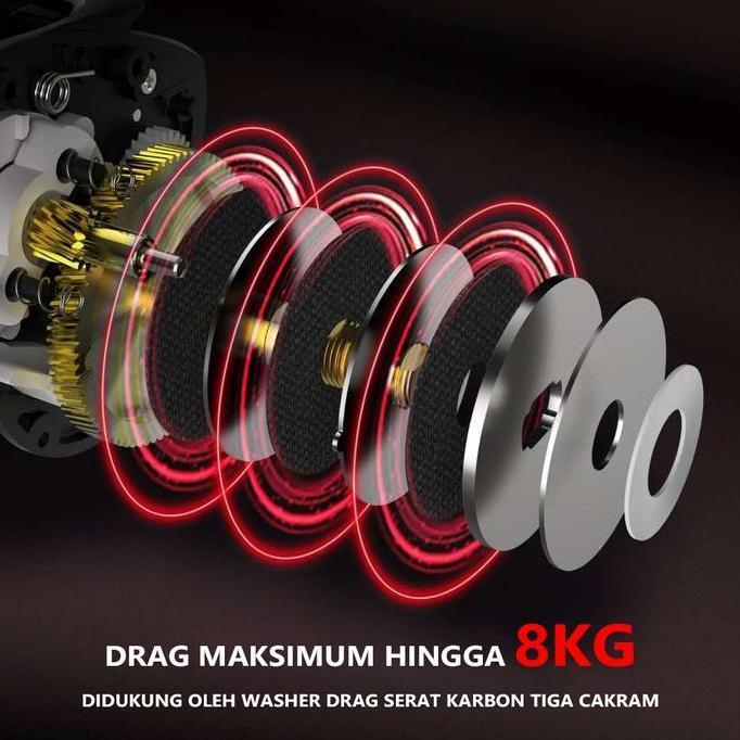 KASTKING x SeaHunter Brutus & Brutus Pro Reel Pancing Baitcasting Kiri/Kanan, Rangka Grafit, Rasio R