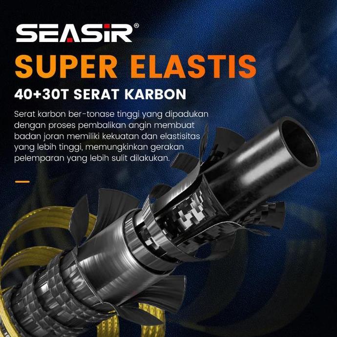 SEASIR Silent Stream Ejection BFS 4 Sections Fihsing Rods Carbon Fiber Travel Rod Z-Type Guide Rings