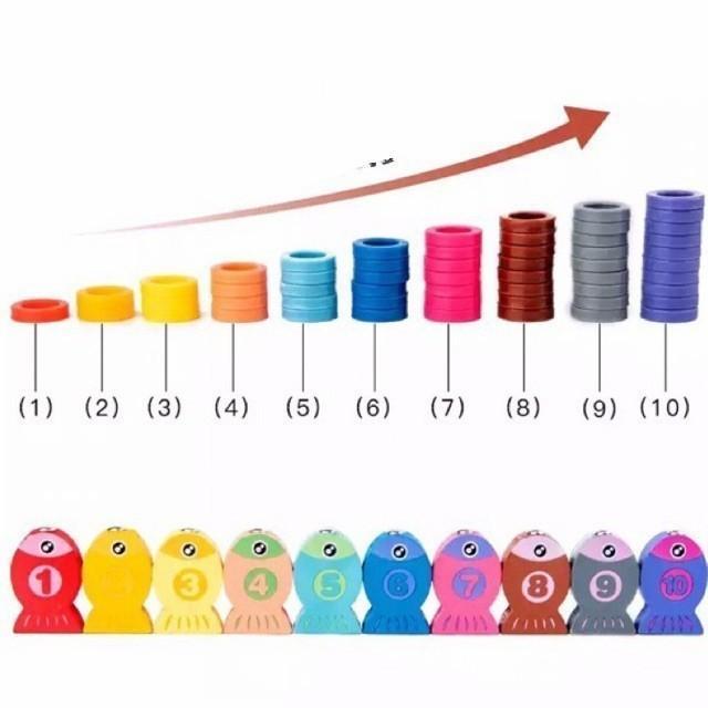 Mainan Anak Puzzle Edukasi Anak Bayi Huruf Angka 6 Tingkat Education Abcd