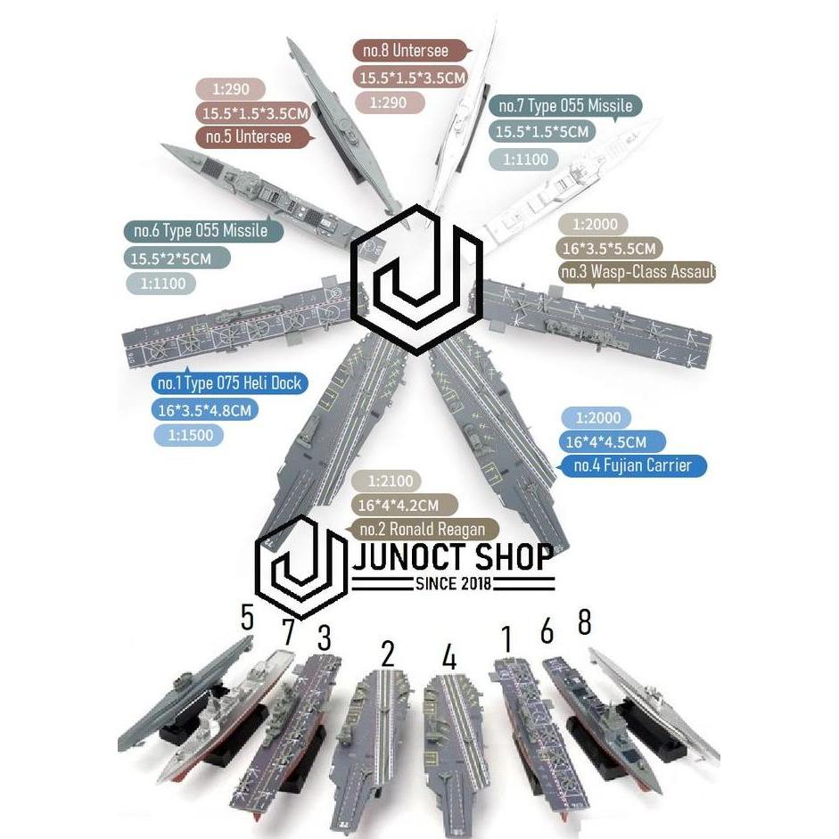 Model Kit Kapal Perang 4D 3rd Gen Angkatan Laut Marine Plastik Mainan (TERBAIK) (TERBARU) (TERMURAH)