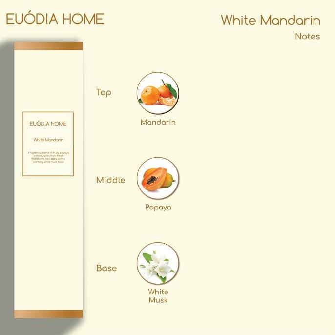 Euodia Home White Mandarin Fragrance Diffuser 150 ml