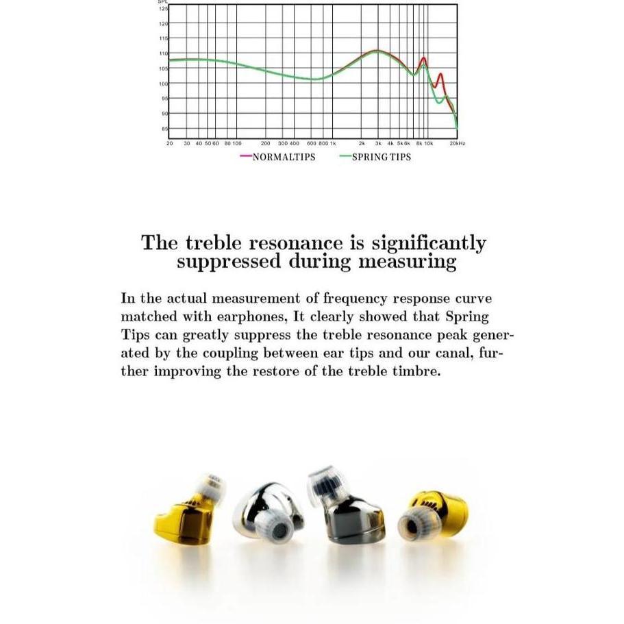 Diterium- Moondrop Spring Tips Silicone Soft Comfortable Eartips Earpiece