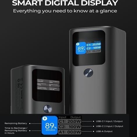 Aukey Powerbank 26800Mah Pb-Y45-Gy Usb C 140W Super Vooc Pd 3.1 Pps