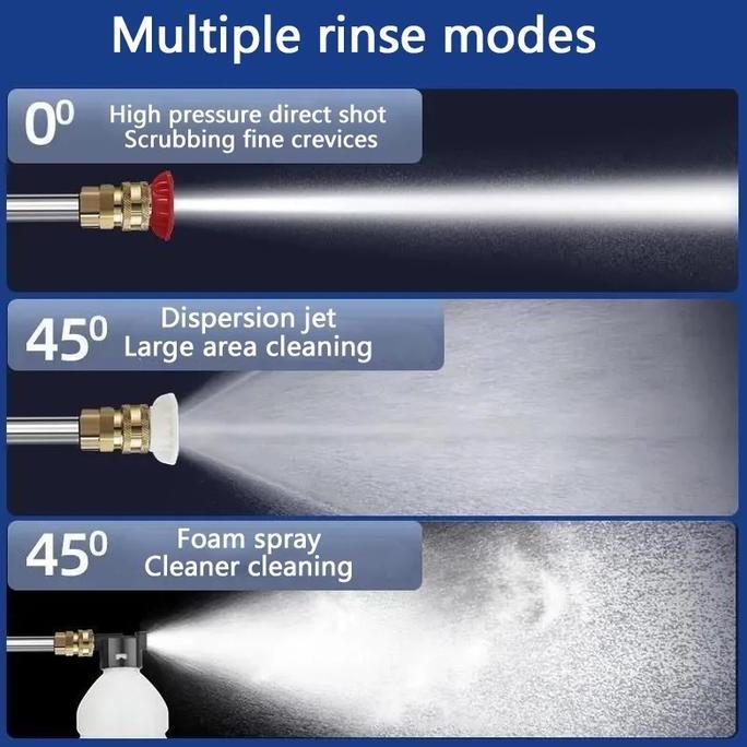 davindakar54 - qme- alat cuci mobil mesin cuci motor tekanan tinggi jet cleaner mesin semprotan cuci