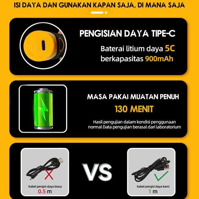Powerx- 2026 & Gajian Sale 16000R/ Min Bor Mini Penggiling 3 Gigipenyesuaian Mesin Ukiran Poles Gerg