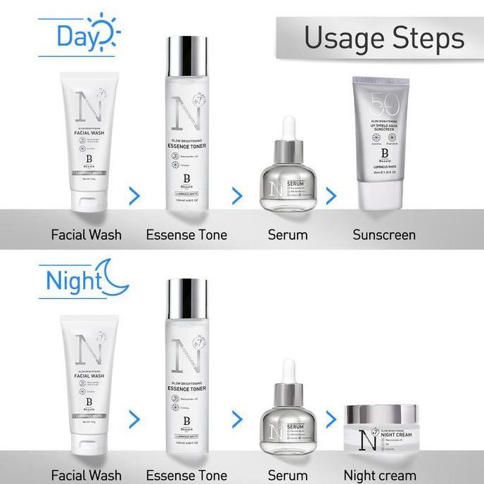 Kirimyaa- Premiere Beaute Skincare Series Kit 2Pcs Set / Niacinamide Natural  Luminous  White