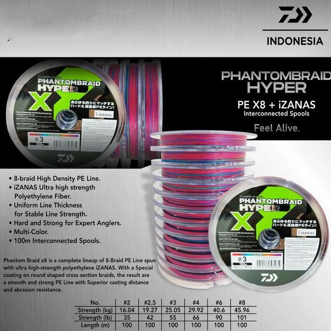 SENAR PE DAIWA PHANTOM HYPER BRAID X8 + IZANAS 100M - CONECTING