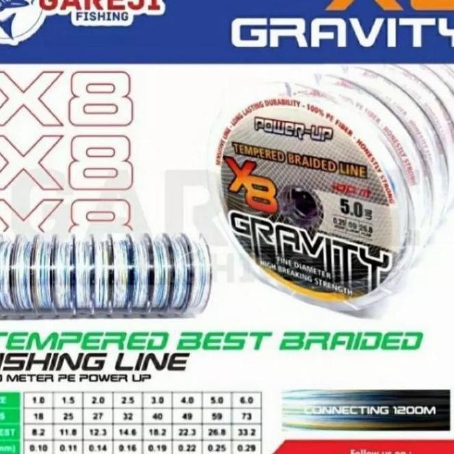 Senar PE Gravity X8