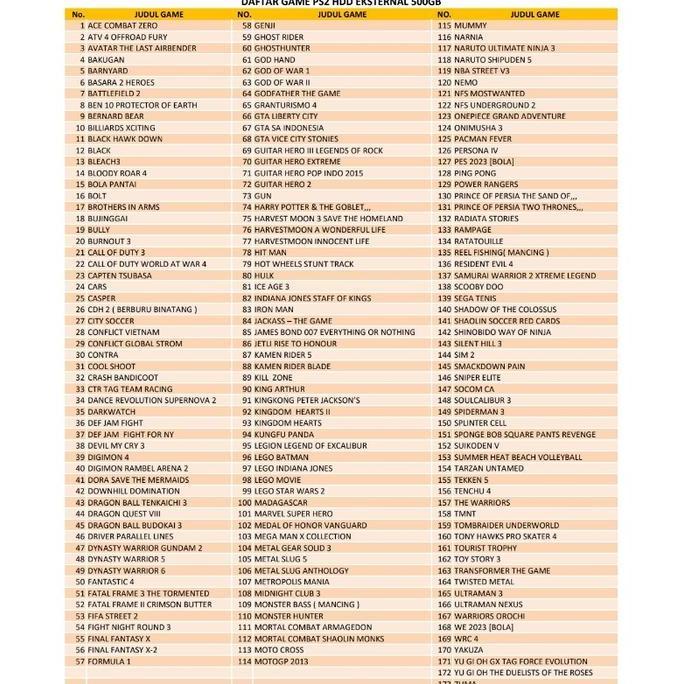 DR345 - Hardisk eksternal 500Gb full game ps2/ps3