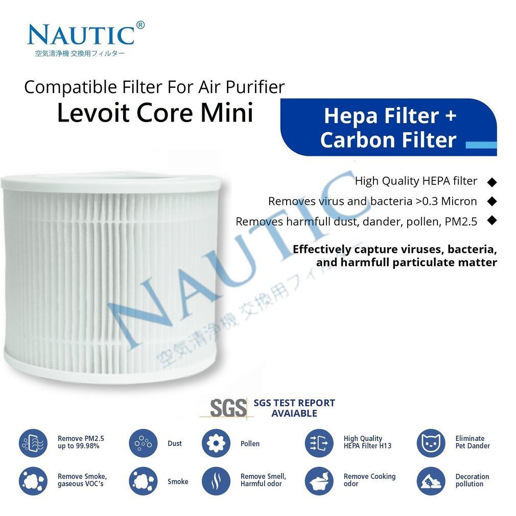 Levoit Replacement Core Mini Desktop Air Purifier Filter HEPA Levoit Core Mini Desktop HEPA