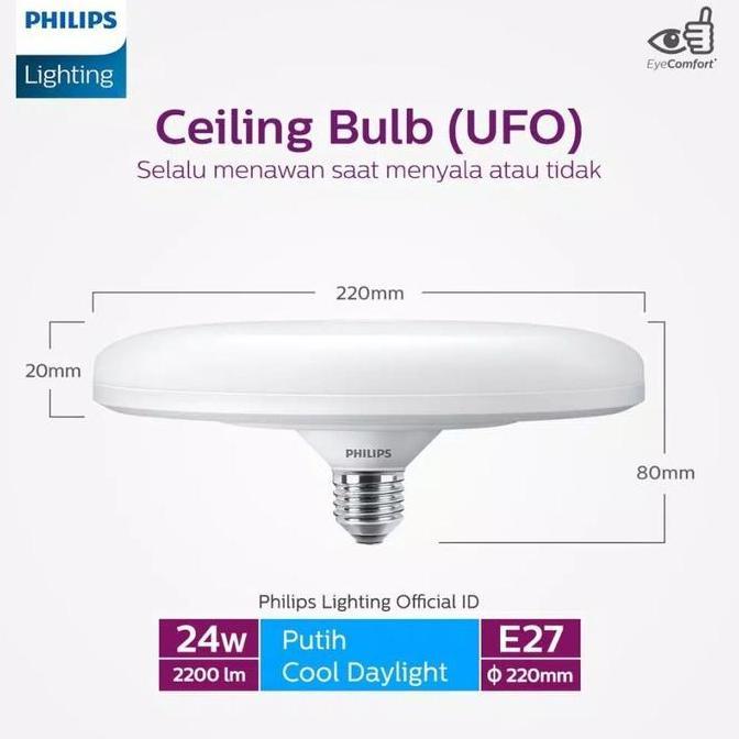 Allthebest- Philips Led Bulb UFO 24W