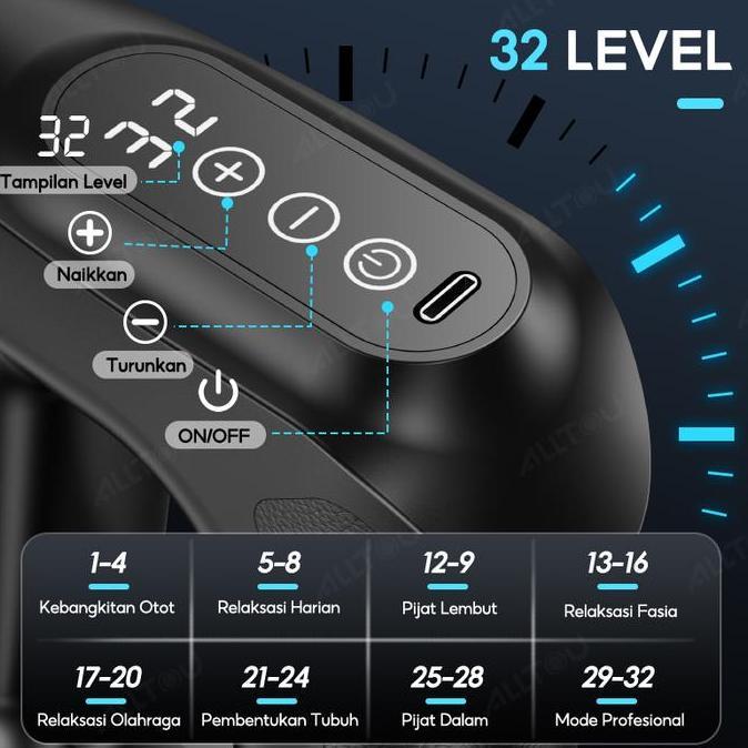 Medikit- Alltou 12 In 1 Alat Pijat Listrik Terapi Otot Yang Ditingkatkan Alat Relaksasi Terapi Otot 