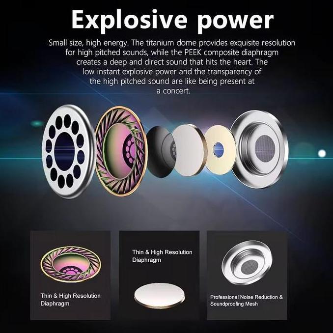 Sounday TWS Headset Earphone Bluetooth 5.4 Wireless Super Full Bass Type-c ANC/ENC Suara Dolby Atmos