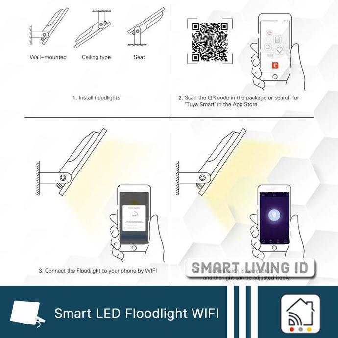 Lampu Sorot Tuya Smart LED Floodlight 50W WIFI RGB GW51 GOL