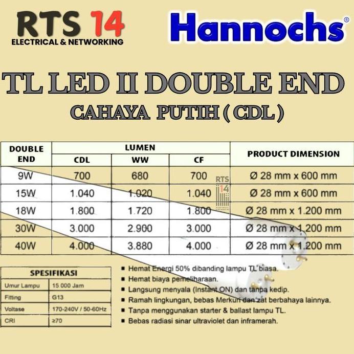 Ready stock Hannochs TL LED II Double End 40W Cahaya Putih (CDL) - Lampu TL LED 40WATT Cool Daylight