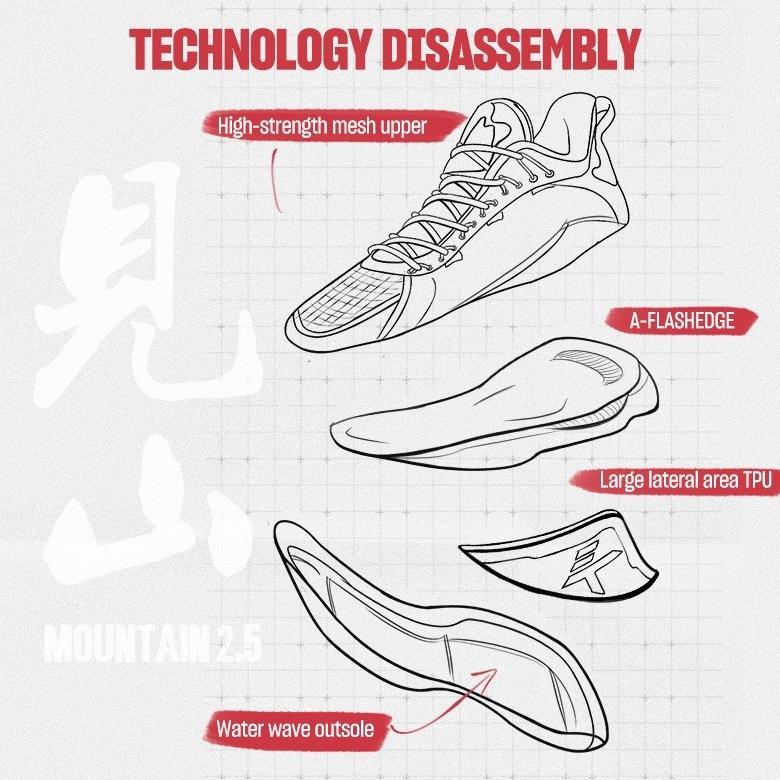 NEW PRODUCT ANTA X Klay Thompson KT Mountain 2.5 Sepatu Basket Pria Sepatu Sneakers Pria 1124B1602
