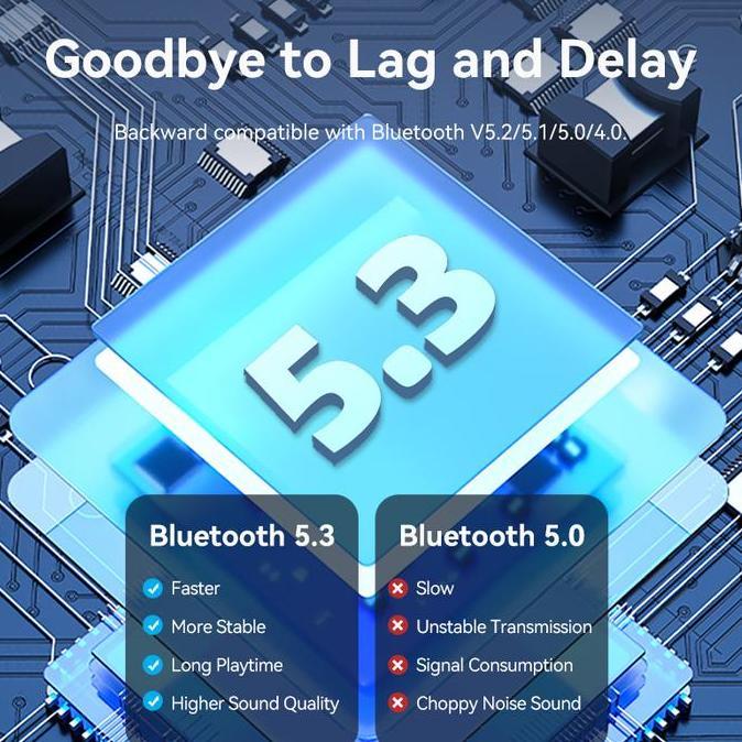 Conextic- Vention Bluetooth Adapter Receiver Dongle Aptx