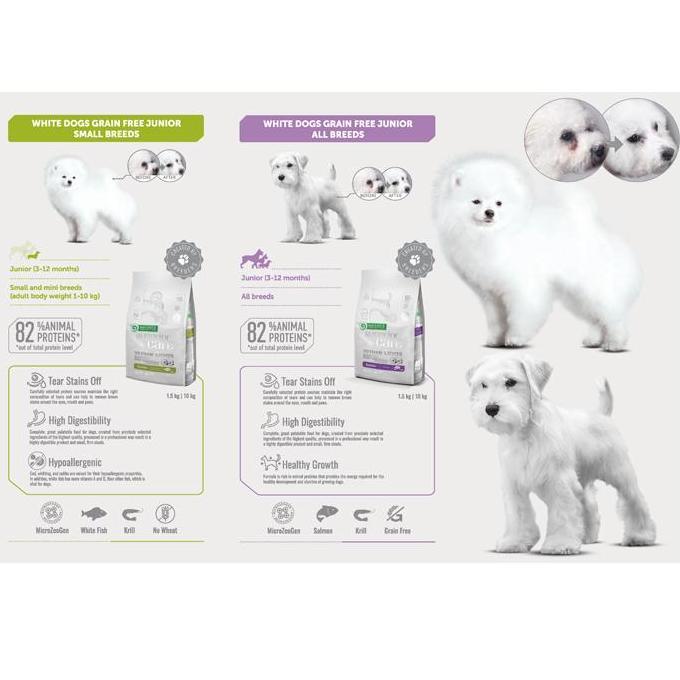 Tablock- Nature Protection White Dog 10Kg Nature'S Protection