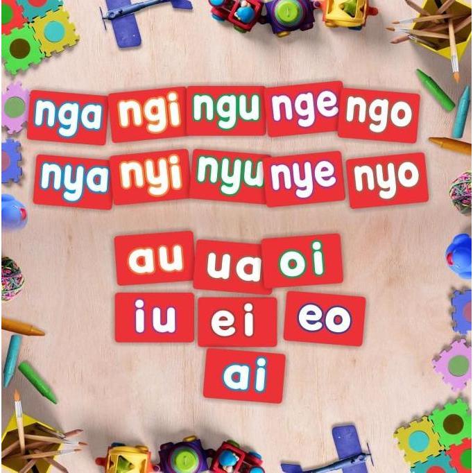 Flash Card Suku Kata Wipe Clean Belajar Baca Membaca Kartu Baca