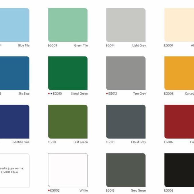 NIPPON PAINT EPOXY GUARD 5L CAT LANTAI / CUSTOM WARNA