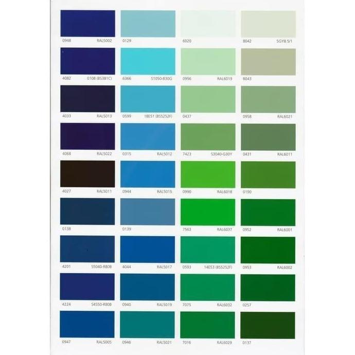 JOTUN CAT KAPAL / HARDTOP AX 5 LITER / RAL 3020 / CAT JOTUN MARINE