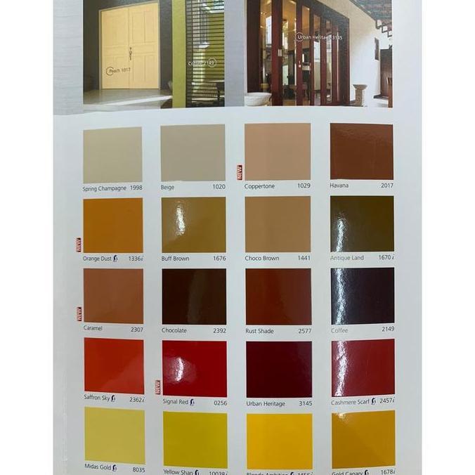 Jotun Cat Minyak Essence Hi-Gloss 5Ltr