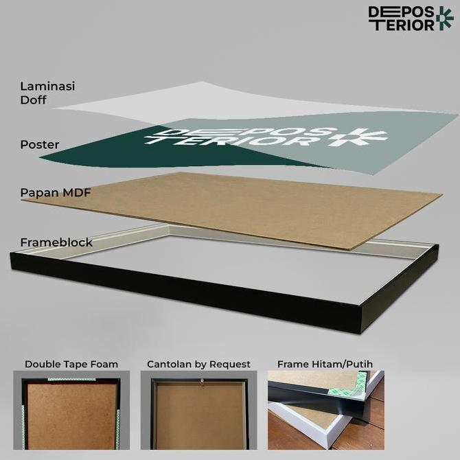 Poster Frank Ocean - Blonde Cover Album Frameblock