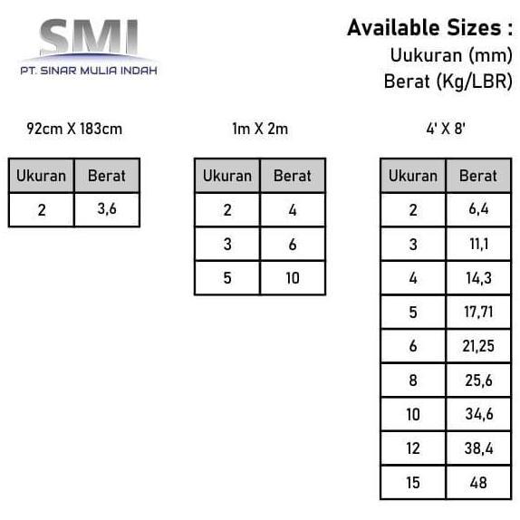 Akrilik Lembaran Bening 3MM x 1M x 2M - SMI Store