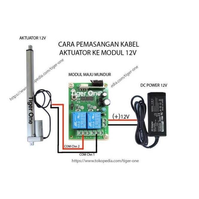 Kumau Aktuator, Actuator 24V Linear Aktuator, Linear Actuator 20Cm 1000N