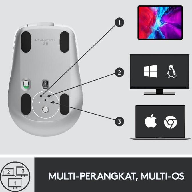 Mouse Wireless Bluetooth Logitech MX Anywhere 3 Mouse - Pale Gray Best Seller