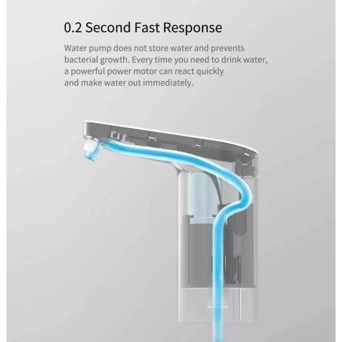 Xiaomi TDS Automatic Water Pump Dispenser - MiJia Pompa Galon Elektrik