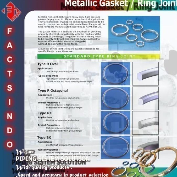 GASKET RING JOINT R45 OVAL | GASKET RTJ 6" CS