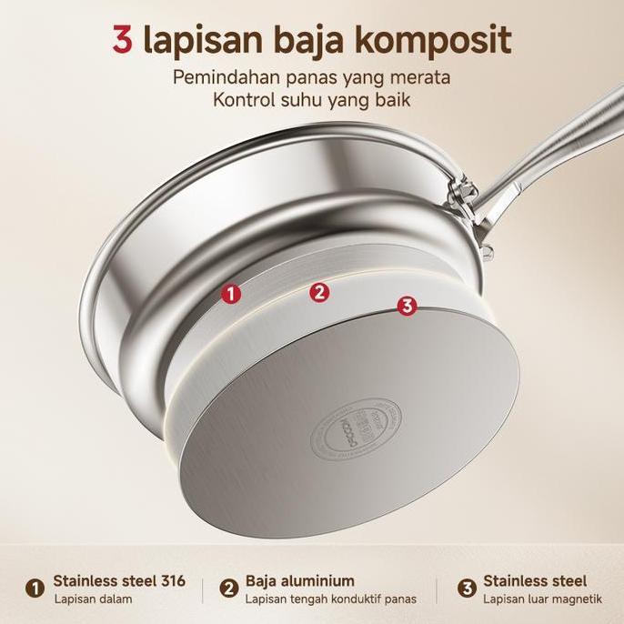 Modofo Panci Stainless Steel Wajan Penggorengan Anti Lengket Wajan Stainless Steel Anti Lengket Waja