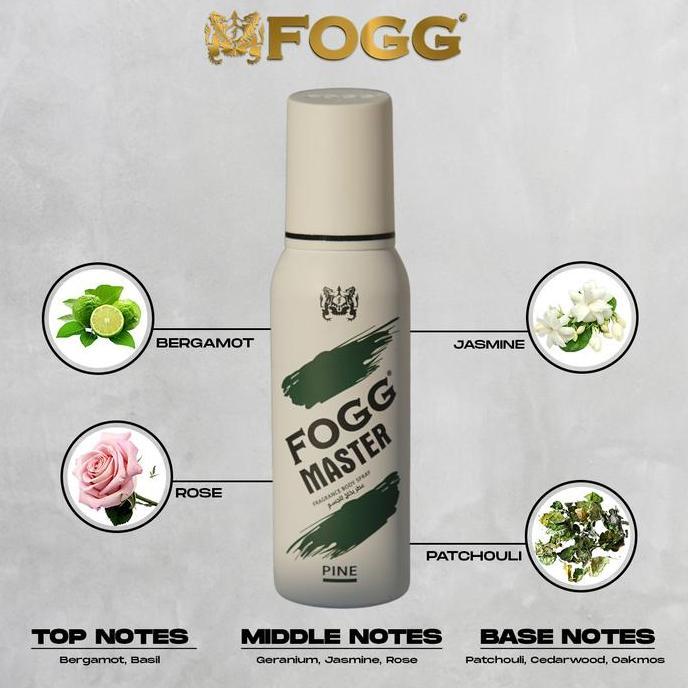 Bytxi- Fogg Bundling 3 Pcs - Parfum Body Spray 120Ml Marco Napoleon Dynamic Wangi Tahan Lama Tanpa G