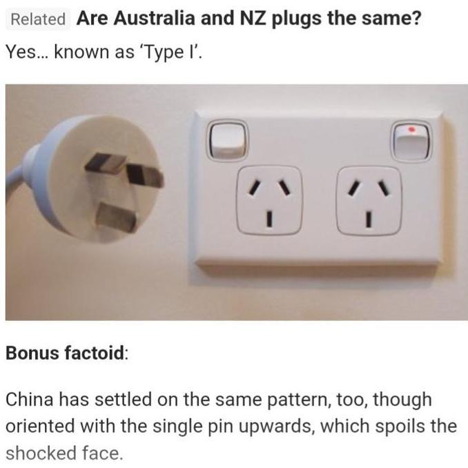Adaptor Travel ke AUSTRALIA, NEW ZEALAND ... TOP QUALITY