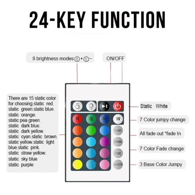 MVO Lampu Led Strip 5050 RGB 10M IP44 RGB Waterproof