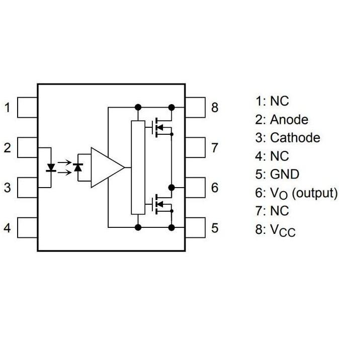 TLP350 TLP 350 Optoisolator Power MOSFET IGBT Gate Level SOP-8 SMD