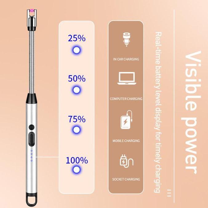 Putusetiawan898 - Elektrik Pemantik Pematik Korek Torch Api Bbq Artefak Dapur Isi Ulang Pemantik Lil