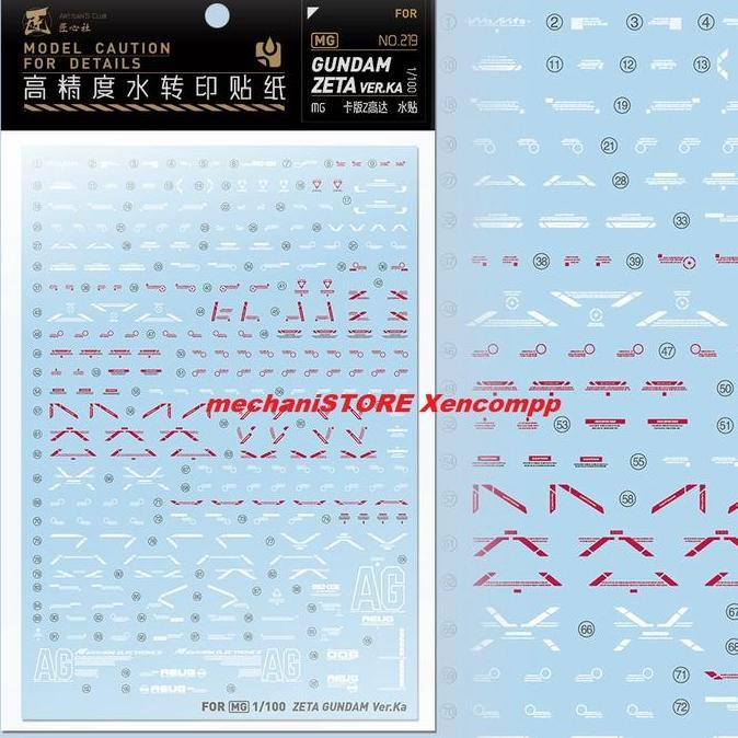 Water Decal MG Zeta ver KA by ARTISAN CLUB