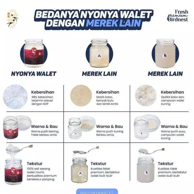 Clearx- Nyonya Walet - Minuman Sarang Walet - Bird Nest Drink - Classic Nest (80% Bird Nest) - Box 4