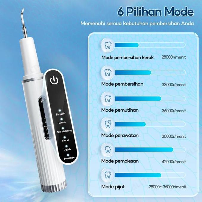 Alltou 5 In 1 Pembersih Karang Gigi 6 Modes Scaling Alat Dental Gigi Sikat Gigi Elektrik Kualitas Te