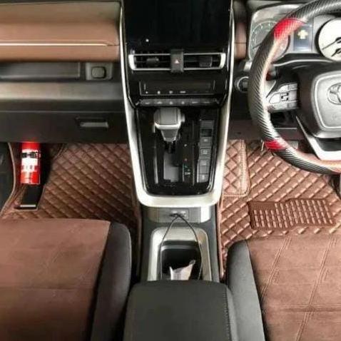 karpet 360 innova zenix/voxy/xpander