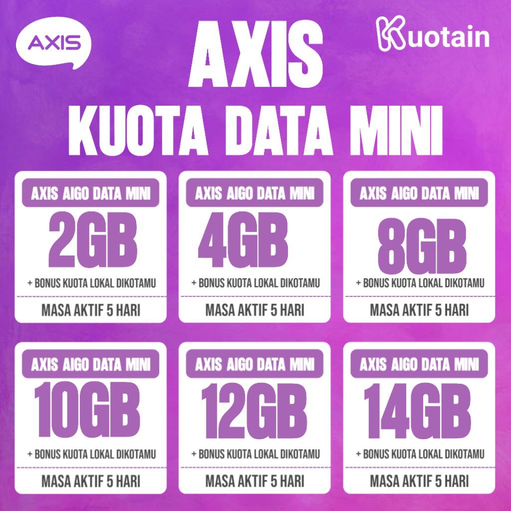 Aigo Kuota Data Mini Axis 5 Hari/Axis Paket Data Mini Aigo 5 Hari