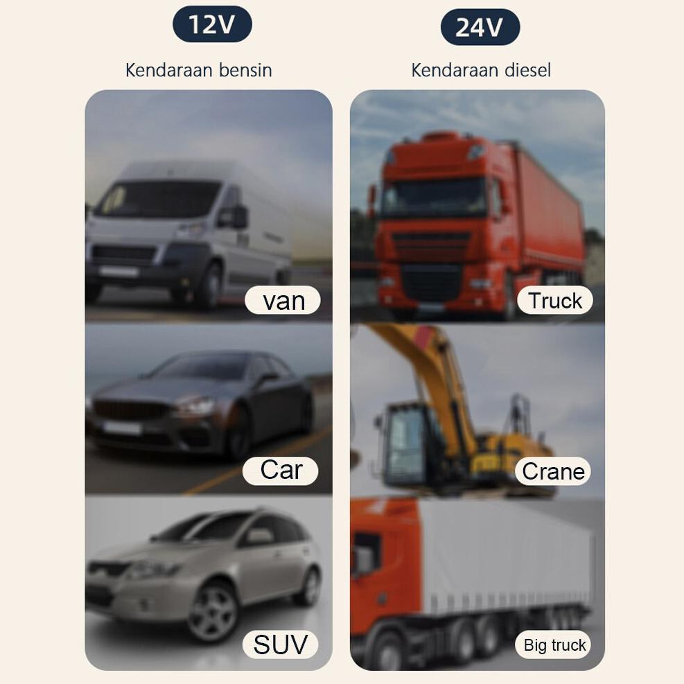 NEW PRODUCT Kipas Angin Mobil 24/12 Volt Portable Mobil Gantung Kipas Mobil USB Double-Head Fan Untu