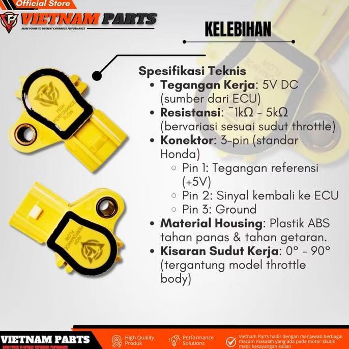 SENSOR TPS VARIO 125 150 BEAT FI ESP SCOPPY ESP VARIO 110 SUPRA HELM IN SENSOR TPS VIETNAM TPS BEAT