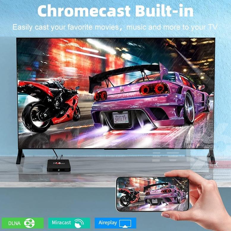 BESTPROMO Tripsky M96mini Android tv box 8K HD Smart Tv Box Android 13 os Ram2G Rom16G Stb Tv Box An