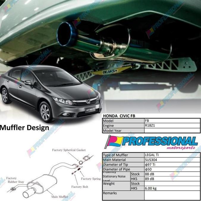 Promo Aksesoris Exhaust Muffler Knalpot HKS LEGAL Ti H. CIvic FB 14+ FB1 FB2 Diskon