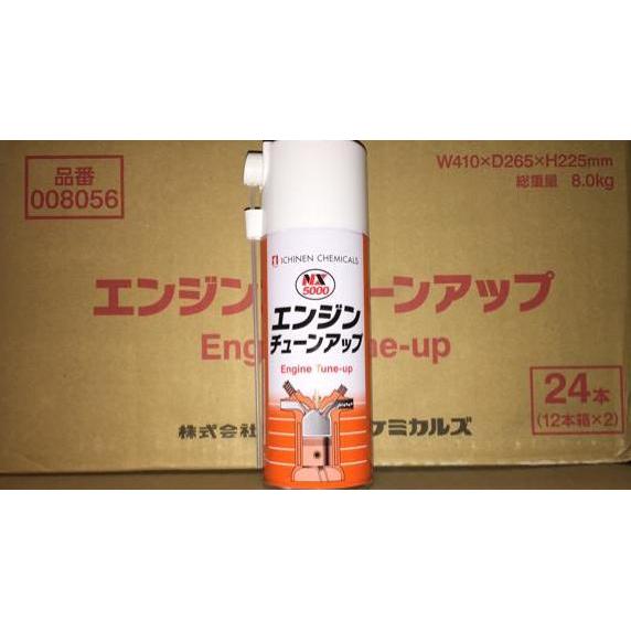 Nx 5000 Engine Tune Up Kode 140