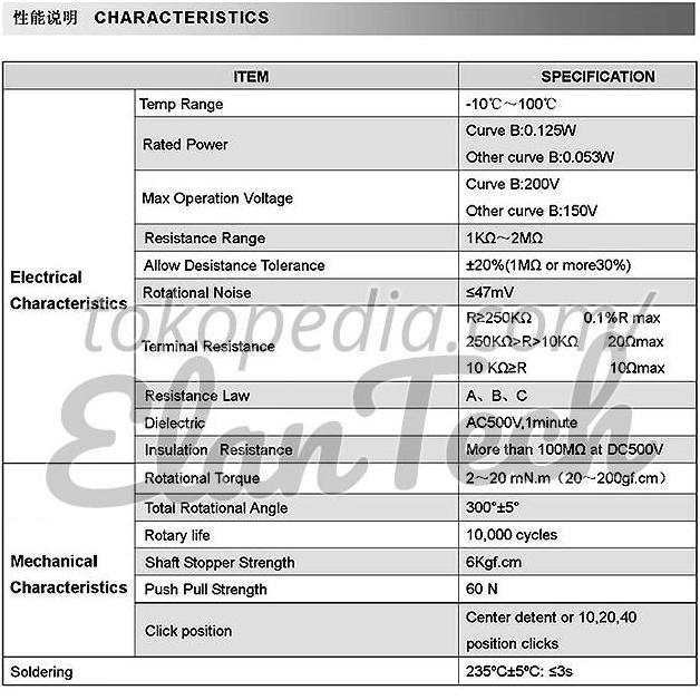 C25k Potensio Vertikal Mono Tuas Pendek Potensiometer 25kC ElanTech