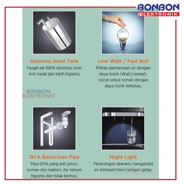 Sanken Dispenser Galon Bawah HWD-L130SS-WH Oasis Stainless Steel